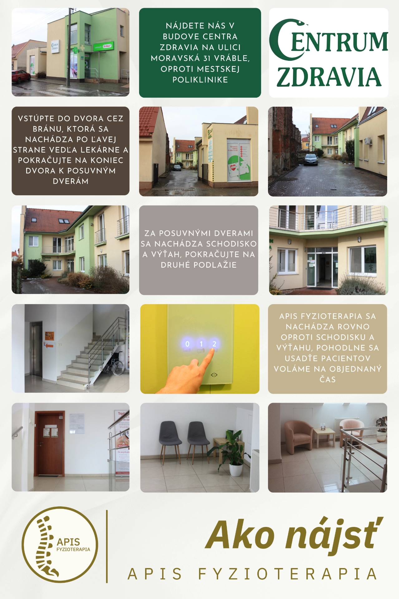 Mapa a navigácia – ako nájsť APIS Fyzioterapia vo Vrábľoch